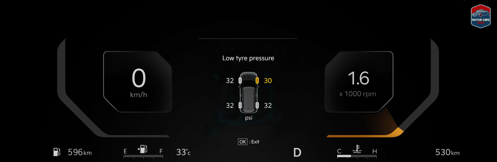 Highline TPMS